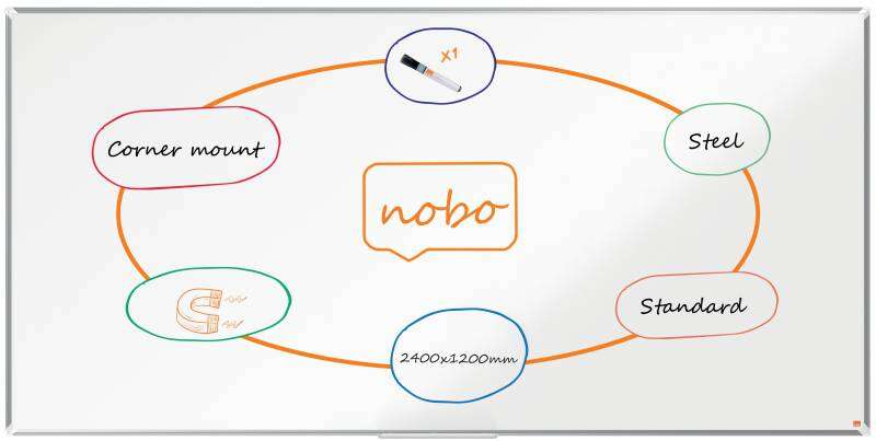 Nobo Premium Plus Pizarra Magnetica de Acero Lacado 2400x1200mm - Montaje en Esquinas - Blanco