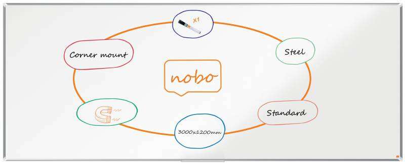 Nobo Premium Plus Pizarra Magnetica de Acero Lacado 3000x1200mm - Montaje en Esquinas - Blanco